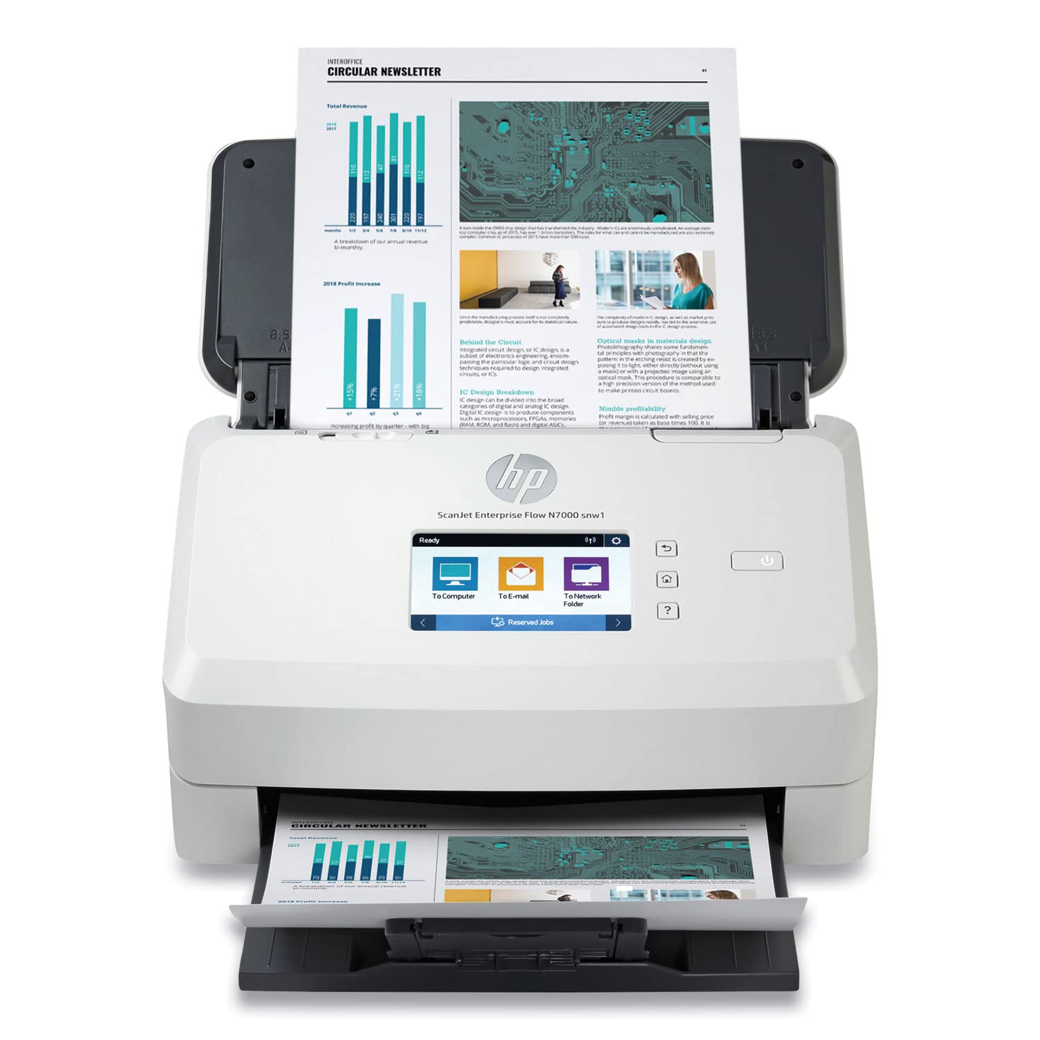 HP ScanJet Enterprise Flow N7000 snw1 Scanner – High-Speed Duplex Scanning, 600dpi, Wireless & Ethernet, ADF, OCR Software – Model 6FW10A (White)