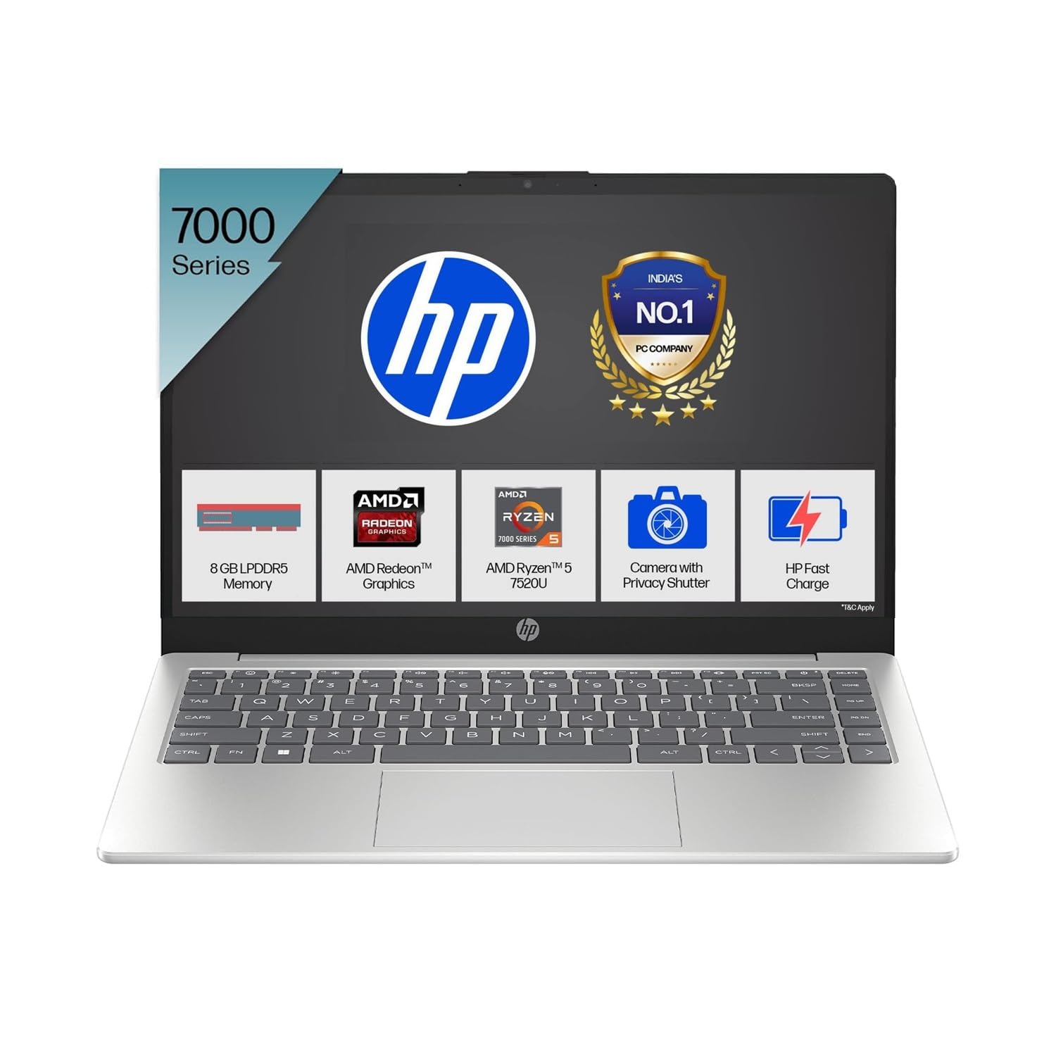 HP Laptop 14, AMD Ryzen 5 7520U, 14-inch (35.6 cm), FHD, 8GB LPDDR5, 512GB SSD, AMD Radeon Graphics, FHD Camera w/Privacy Shutter, Backlit KB (Win 11, MSO 2021, Silver, 1.4 kg), em0026AU